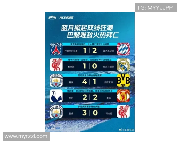 欧冠扩军至36队引发争议新瑞士赛制能否提升赛事竞争力