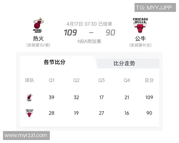 公牛队与热火队激战12月11日精彩对决展现篮球魅力与团队精神