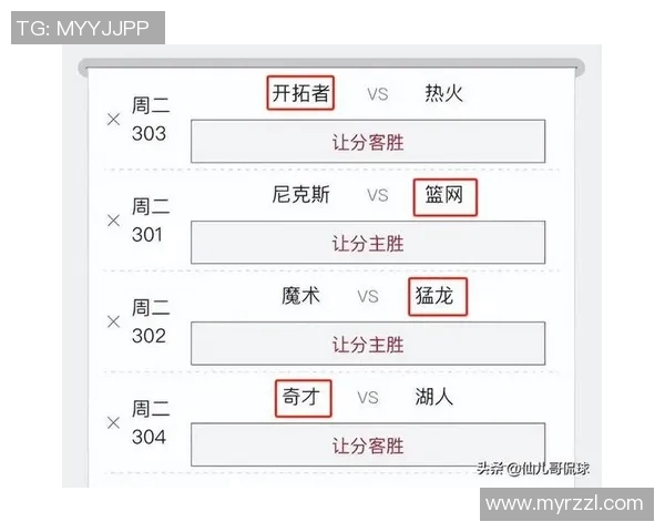 热火与湖人对决分析让分情况及比赛预测