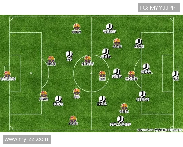 尤文图斯与基辅迪纳摩对阵阵容分析及比赛前瞻